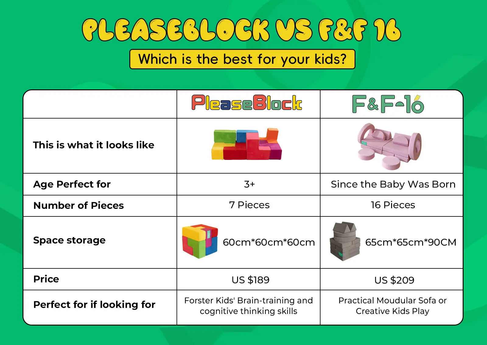 How-to-Choose-Your-First-Frolic-Fun-Sofa Frolic & Fun